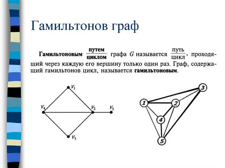 Анализ возможности графа без петель и кратных рёбер
