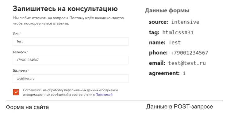 Просмотр тела POST запроса, отправленного через HTML-форму