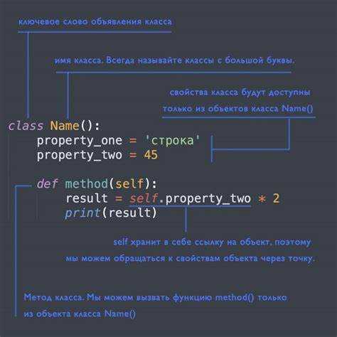 Как посмотреть методы класса python Как посмотреть методы класса python