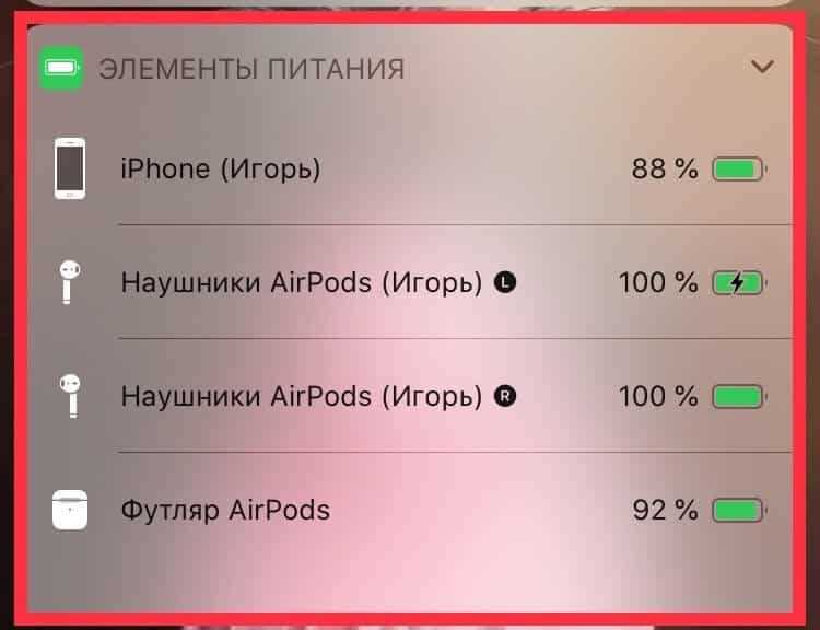 Уведомления о низком заряде и их настройка на iPhone