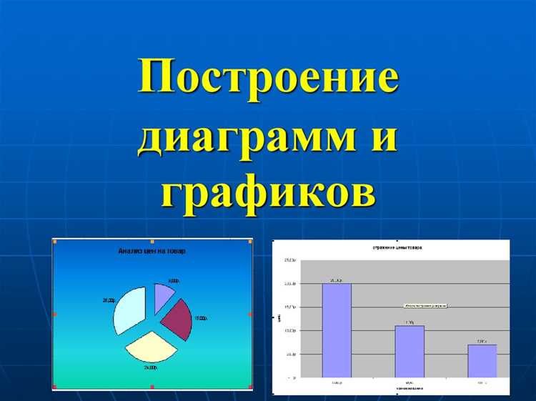 Как повернуть диаграмму на 90, 180 и 270 градусов