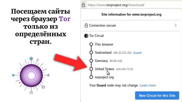 Блокировка Тор через файервол Windows