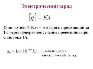 Опасности и защита от радиационного излучения при реакциях