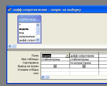 Интеграция идентификаторов запросов в базы данных и системы трекинга