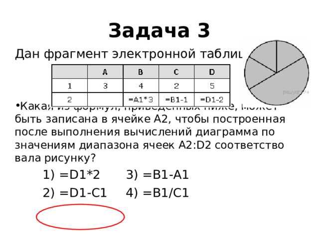 Числовые значения: целые, дробные, процентные и финансовые форматы