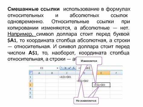 Использование смешанных ссылок при копировании формул
