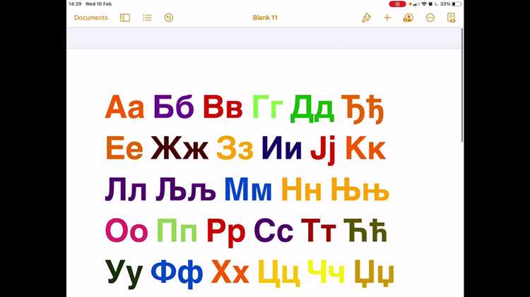 Методы кодирования текста с сохранением читаемости