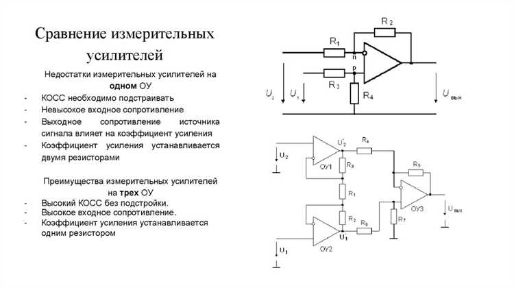 Какие чувствительные элементы находятся в манометрах с тензопреобразователем Какие чувствительные элементы находятся в манометрах с тензопреобразователем