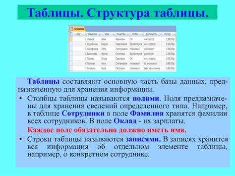 Использование числовых типов для первичных ключей