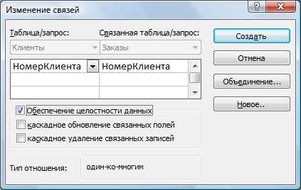 Какие данные могут служить ключом в таблице Какие данные могут служить ключом в таблице