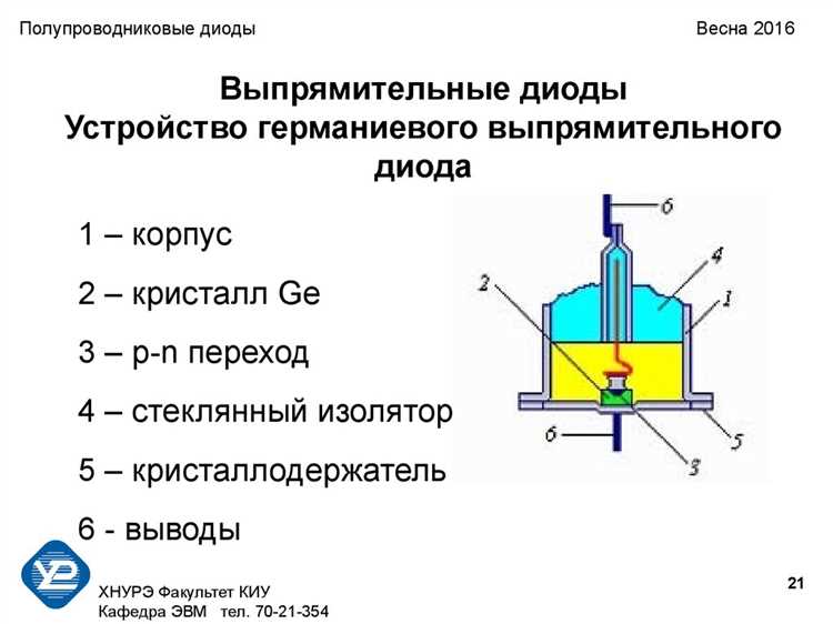Выбор напряжения пробоя для конкретных схем