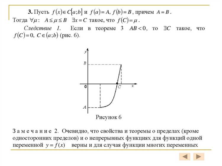 Определение точек перегиба графика