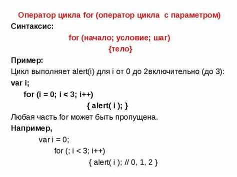 Сложение и вычитание: как использовать в вычислениях