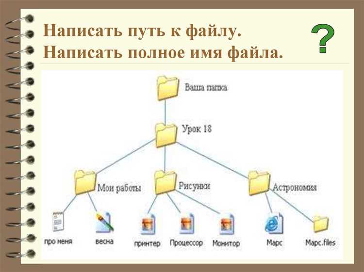 Пробелы и специальные знаки: как их безопасно заменить