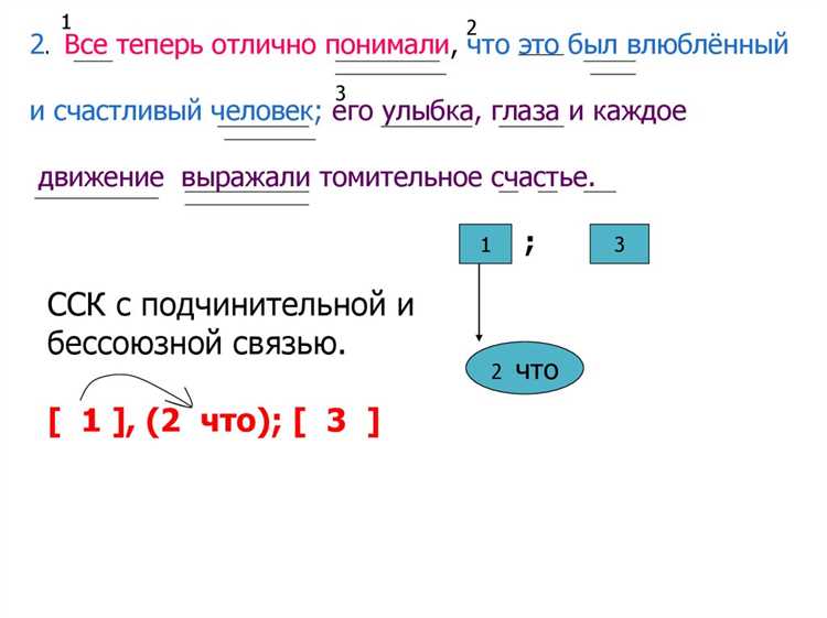 Какие синтаксические конструкции могут группировать автоматически Какие синтаксические конструкции могут группировать автоматически