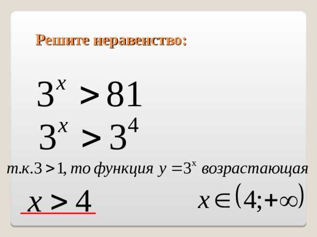 Скобки в неравенствах с модулями и их раскрытие