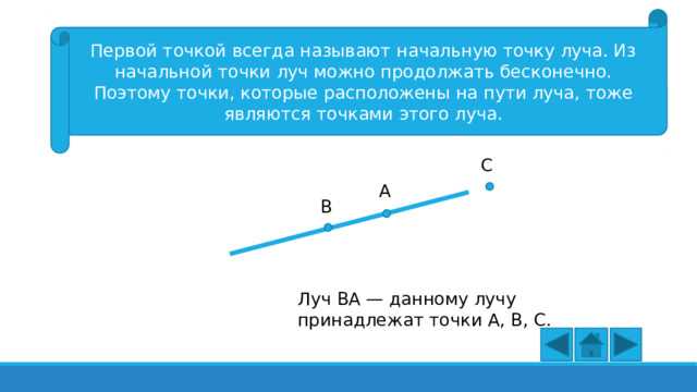 Какие точки лежат на луче Какие точки лежат на луче