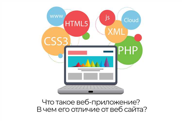 Особенности использования HTML5 для структурирования интерфейсов