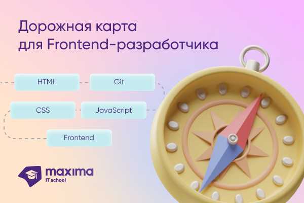 Модули и сборка кода: работа с Webpack и Vite