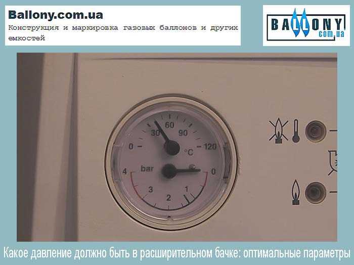 Использование манометра для точного измерения давления