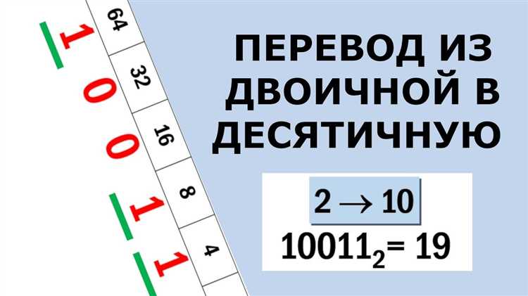 Роль числа 255 в программировании на низком уровне