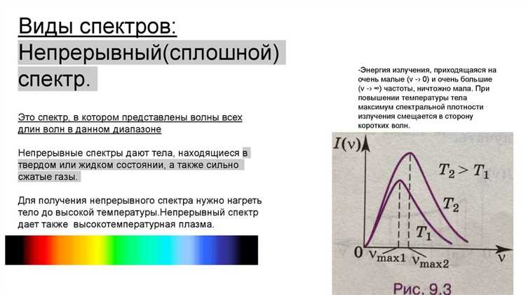 Проникновение через геологические и строительные материалы