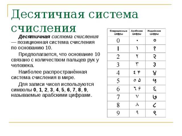 Связь количества цифр с порядком числа