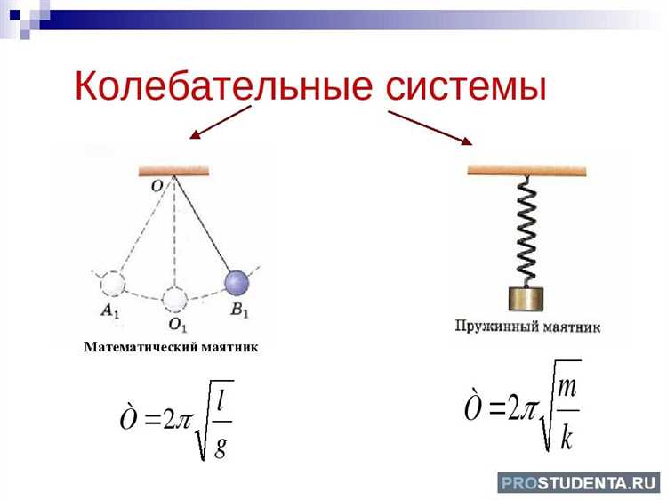 Какое превращение энергии происходит в электродвигателе физика 8