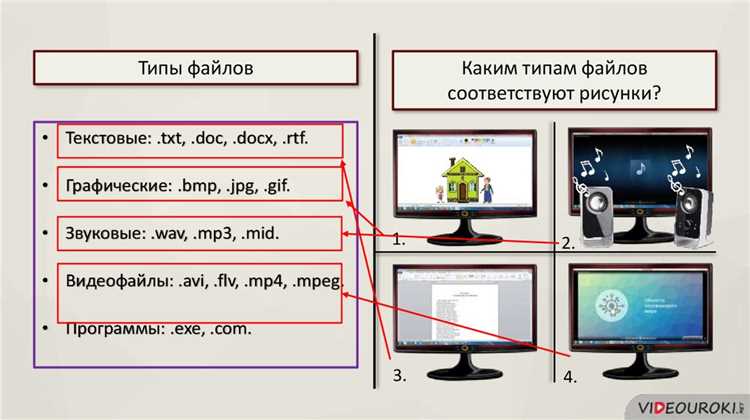Ошибки пользователей при интерпретации буквенных обозначений размера