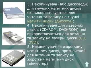 Использование буквенных сокращений в системах Windows и macOS