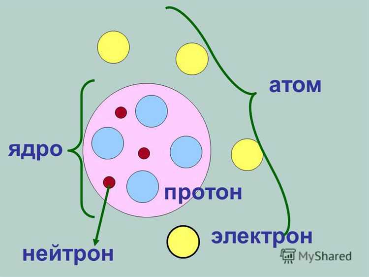 Обработка и фильтрация шума перед анализом
