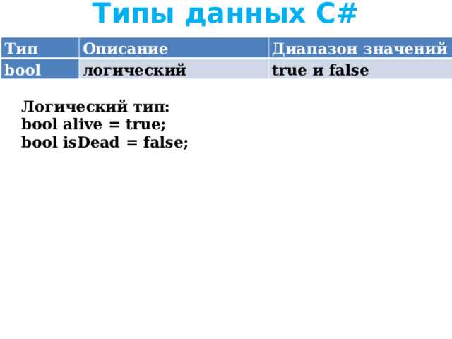 Определение типа f в C++ через decltype