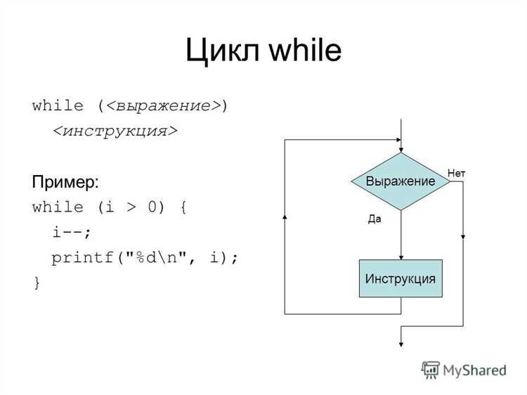 Какой цикл быстрее for или while Какой цикл быстрее for или while