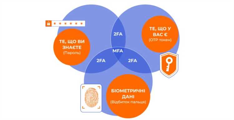 Что делать, если код не приходит или истек