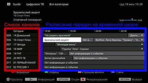 Канал кино тв как настроить Канал кино тв как настроить