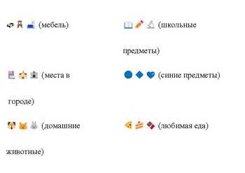Размещение в интерфейсе и минимизация ошибок