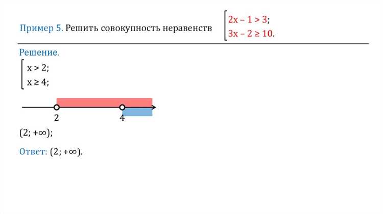 Типовые ошибки при смешивании совокупности и системы неравенств
