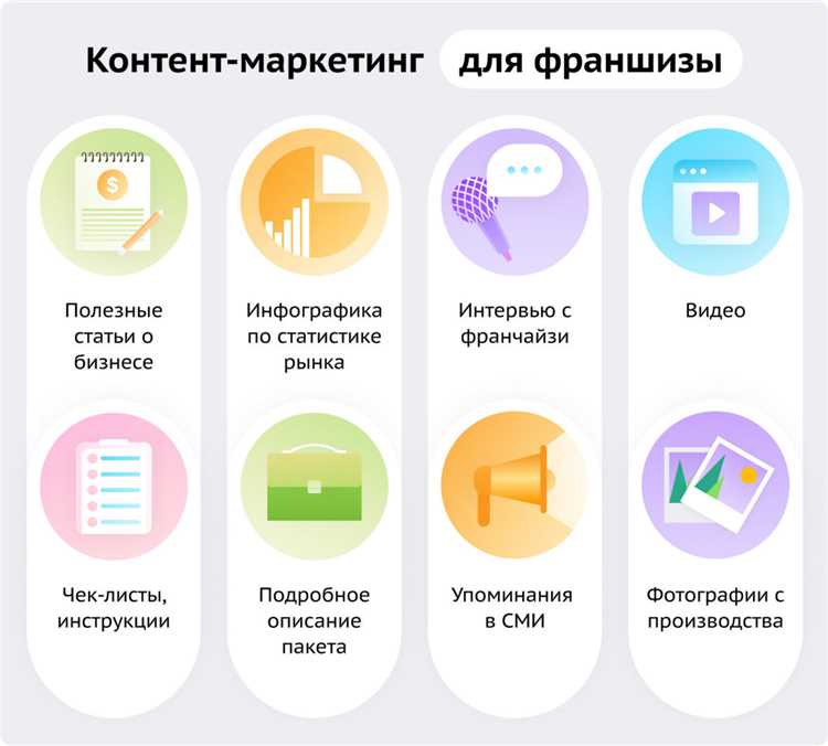 Что такое конверсия и где она встречается в бизнесе