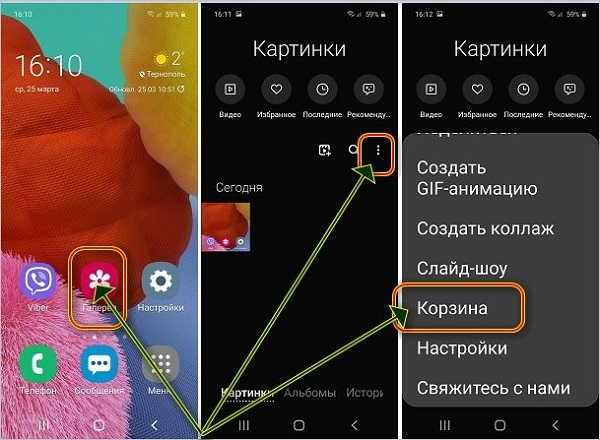 Возможности корзины в мессенджерах и соцсетях на Android