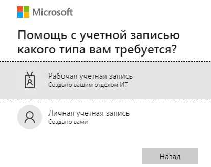 Управление правами на файлы и чаты