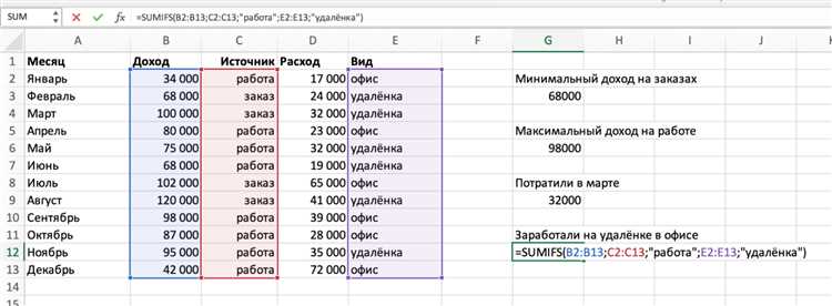 Настройка Excel для работы с функцией КВАНТИЛЬ