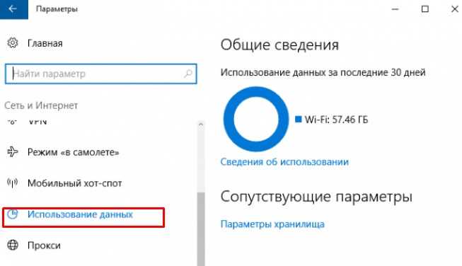 Методы отключения лимитного подключения через настройки Windows 10