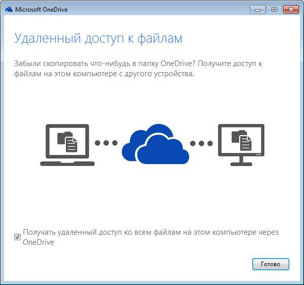 Майкрософт это что за программа Майкрософт это что за программа
