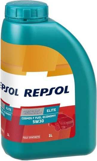 Место нанесения даты изготовления на канистре Repsol 5W30