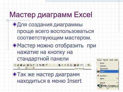 Мастер диаграмм в excel где находится Мастер диаграмм в excel где находится