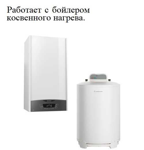 Модуляция пламени в газовом котле: принципы работы