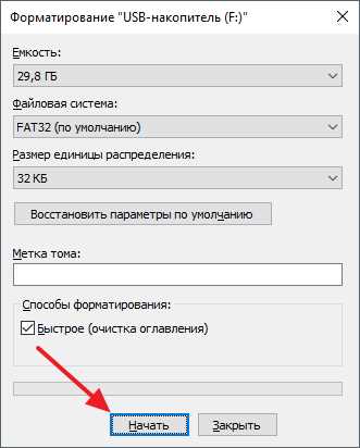 Монтирование карты памяти: что это и как работает