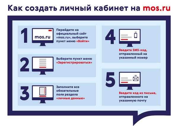 Мос ру как отключить код подтверждения