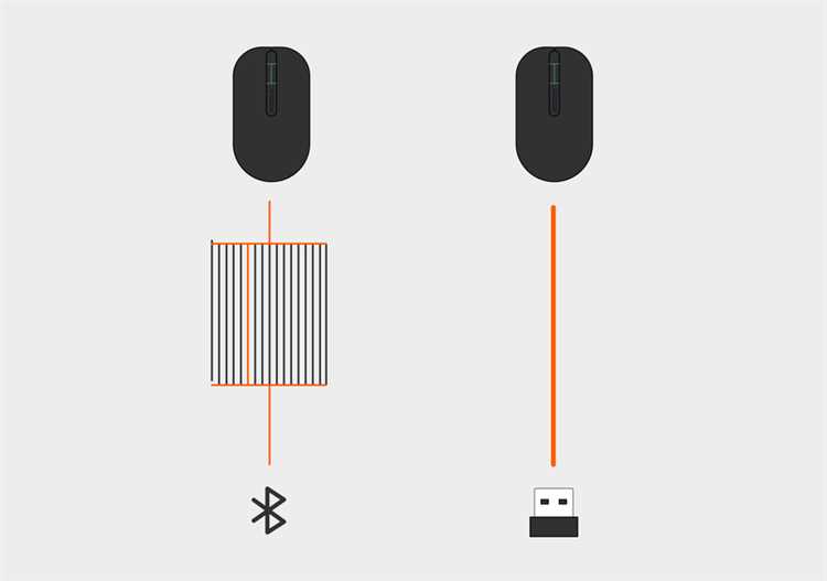 Подключение адаптера к USB-порту и установка драйверов