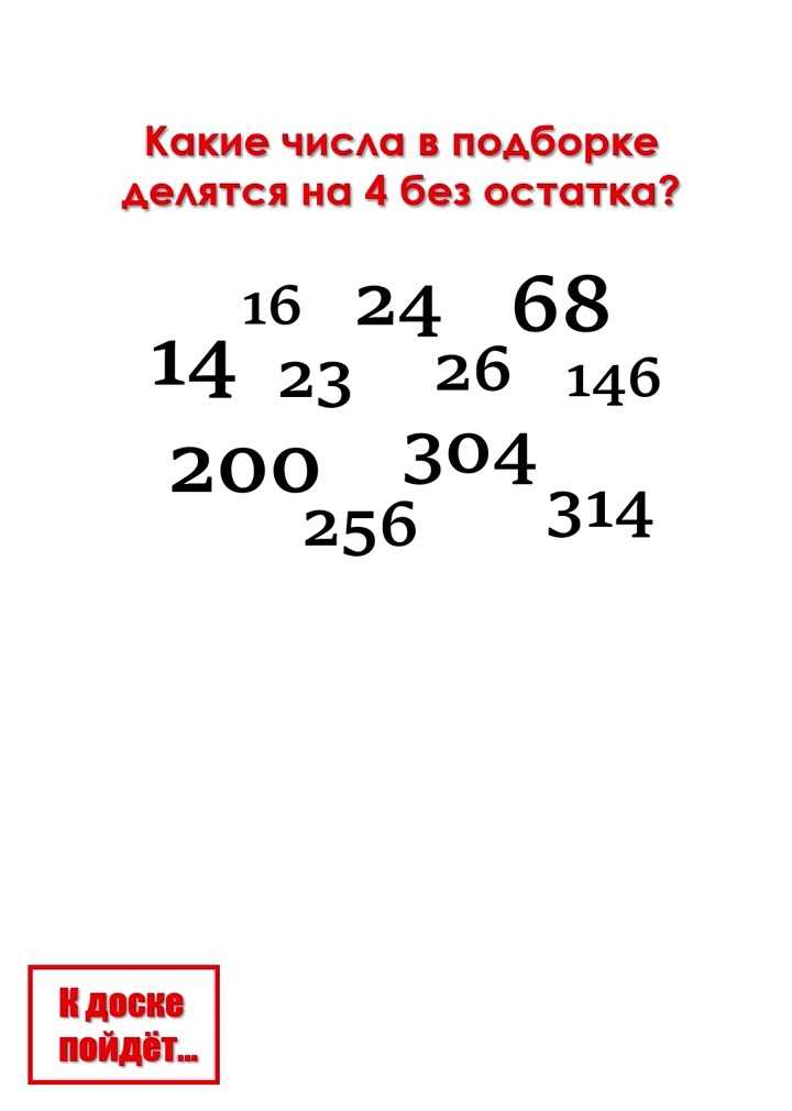 Метод нахождения всех целых делителей
